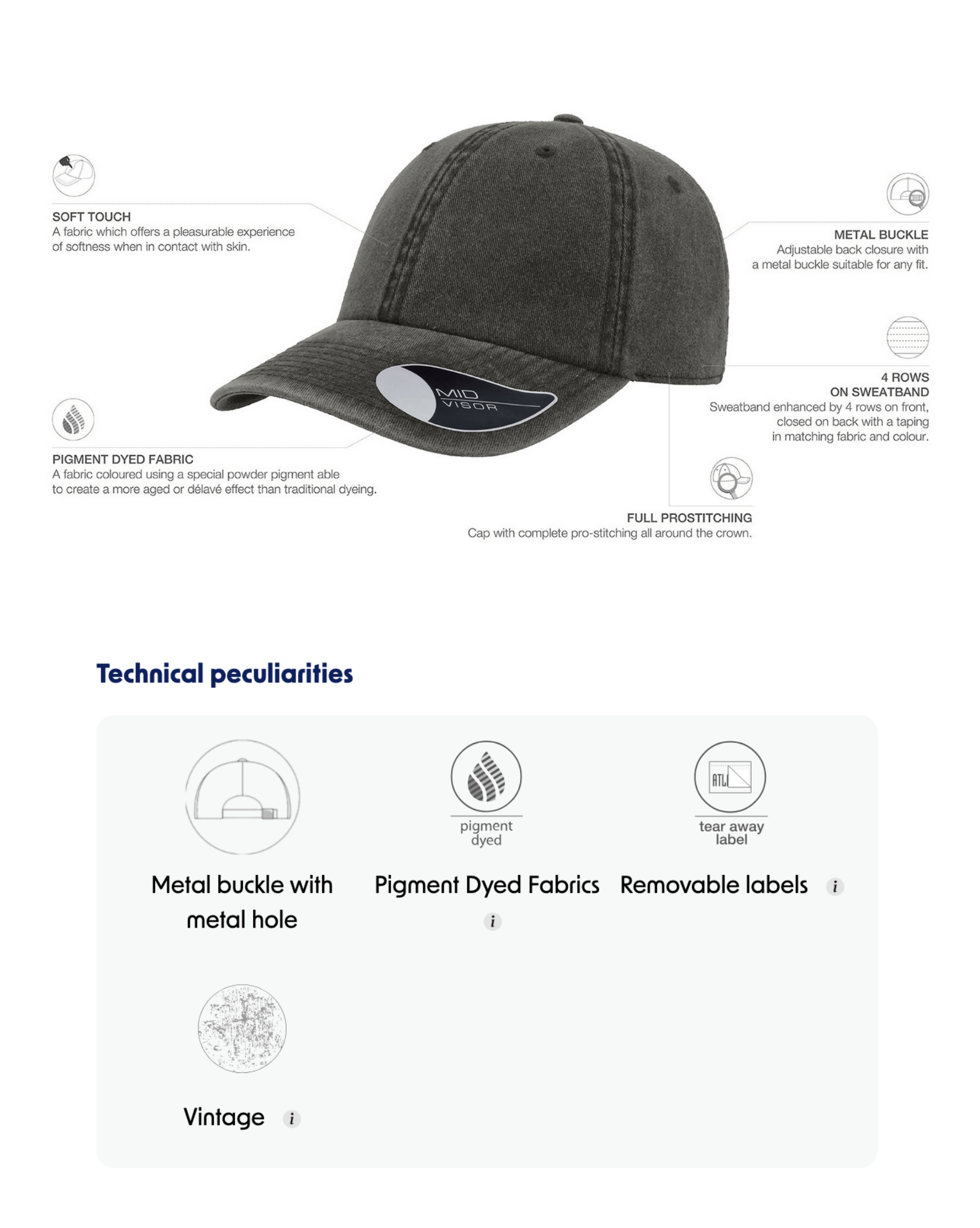 VINTAGE CAP